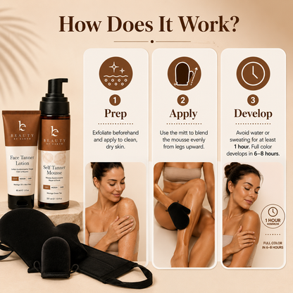Celuro™ Complete Self-Tan Kit