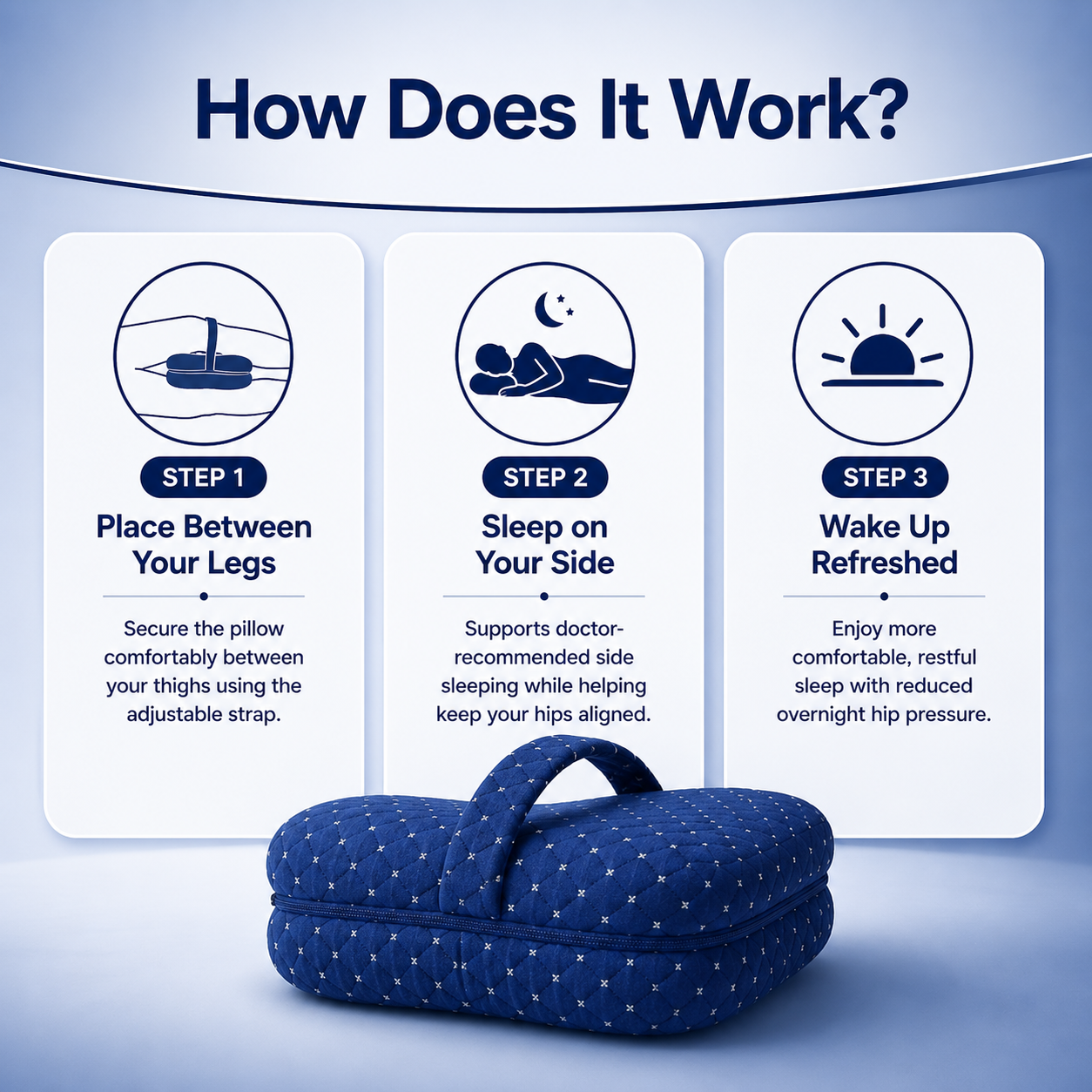 Celuro™ Maternity Pillow