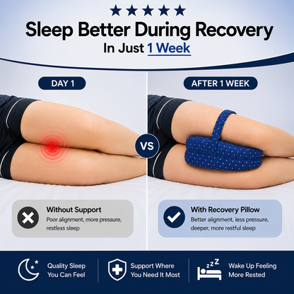 Celuro™ Recovery Pillow