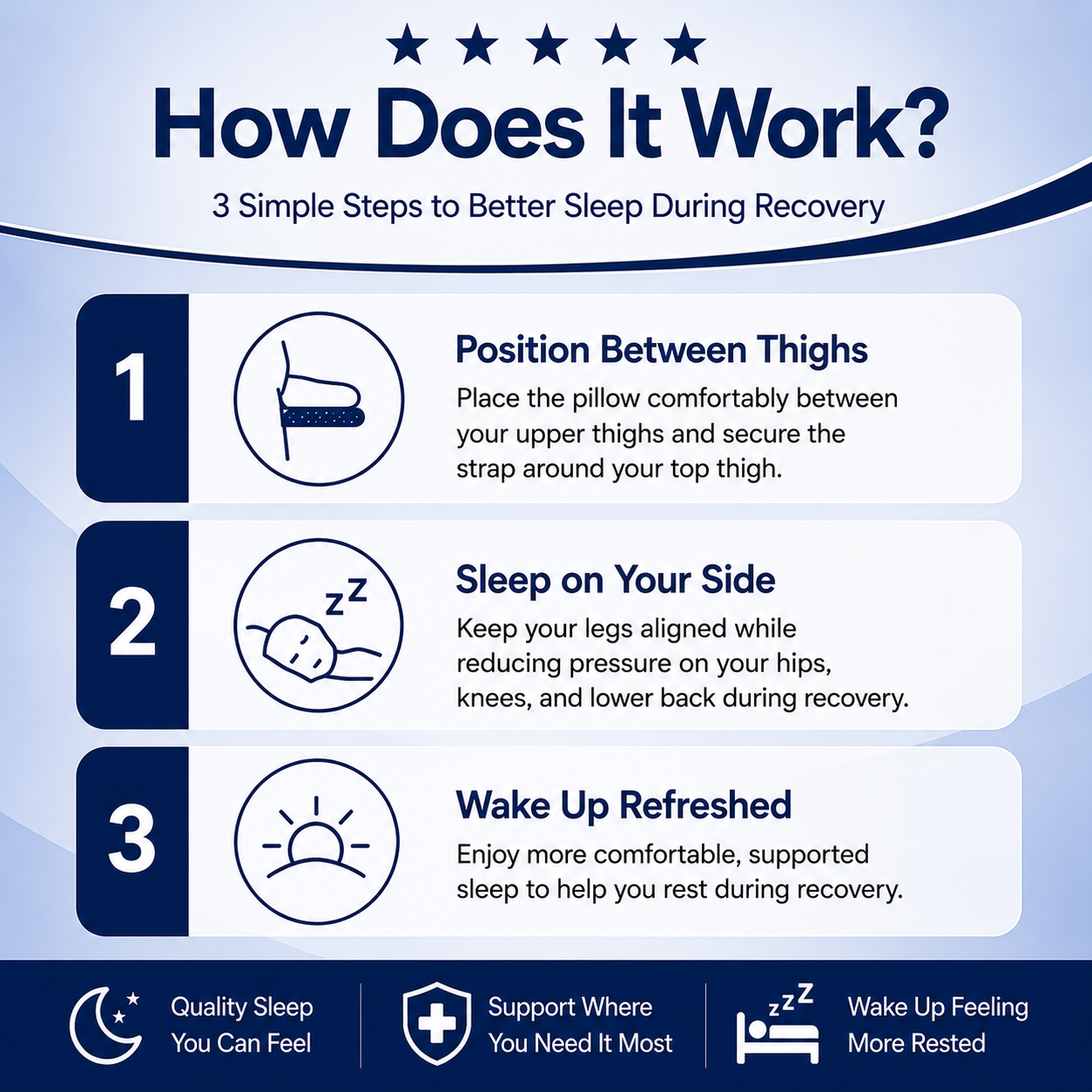 Celuro™ Recovery Pillow